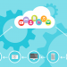 werken in de cloud plaatje