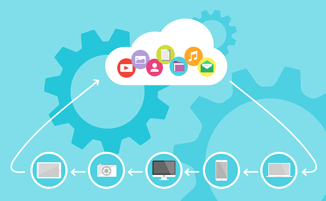 werken in de cloud plaatje